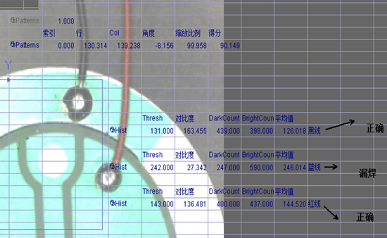 3)、漏焊