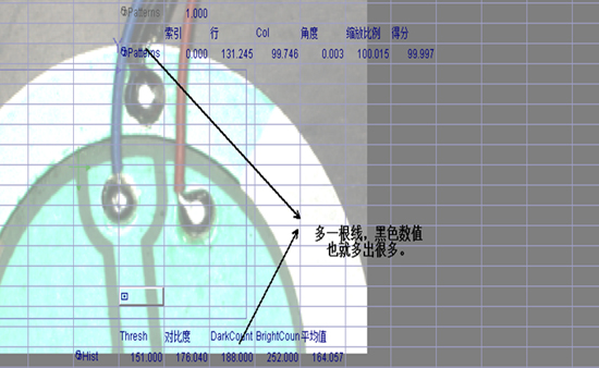 4)、多焊