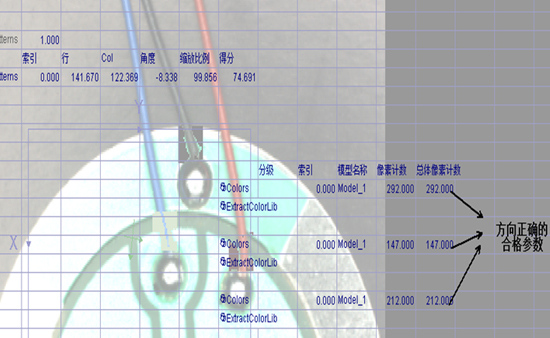 5)、线方向正确