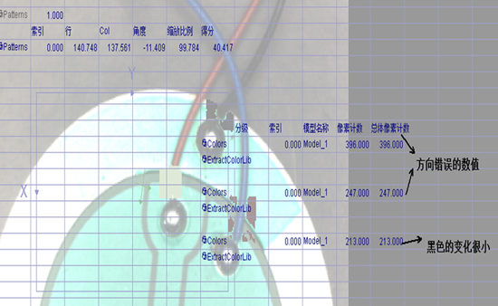 6)、线方向错误